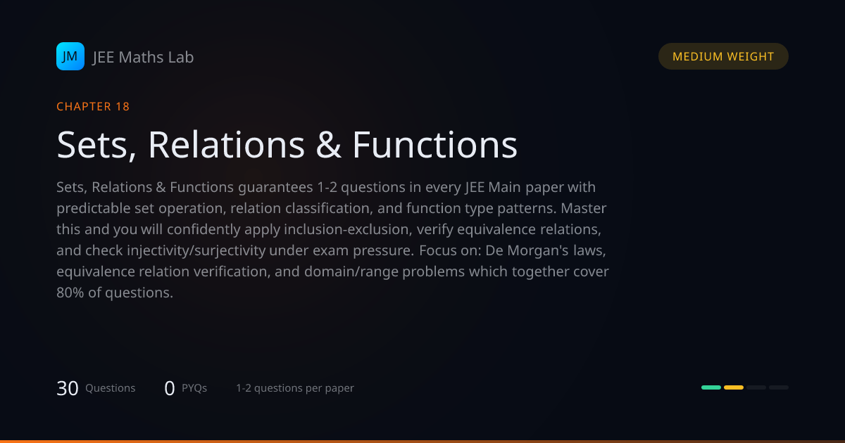 Common Mistakes in Sets, Relations & Functions | JEE Main | JEE Maths