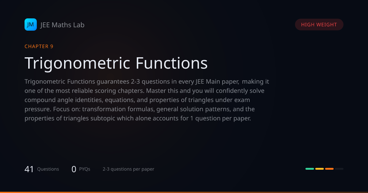 Common Mistakes in Trigonometric Functions | JEE Main | JEE Maths